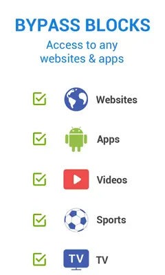 SkyVPN android App screenshot 3